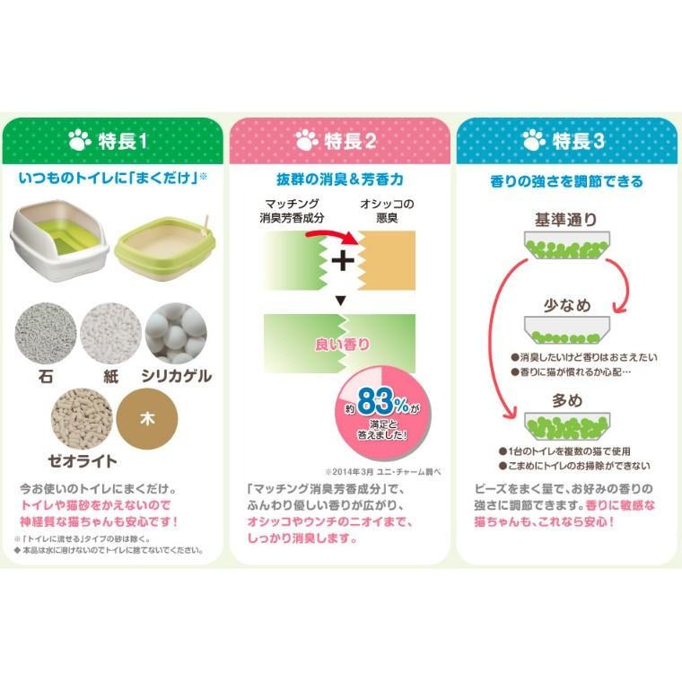 日本Unicharm貓砂除臭粒☆喵星花園☆ 除臭劑 除臭貓砂 芳香劑 /天然皂香.幽雅花香.田園芳香3款-細節圖2