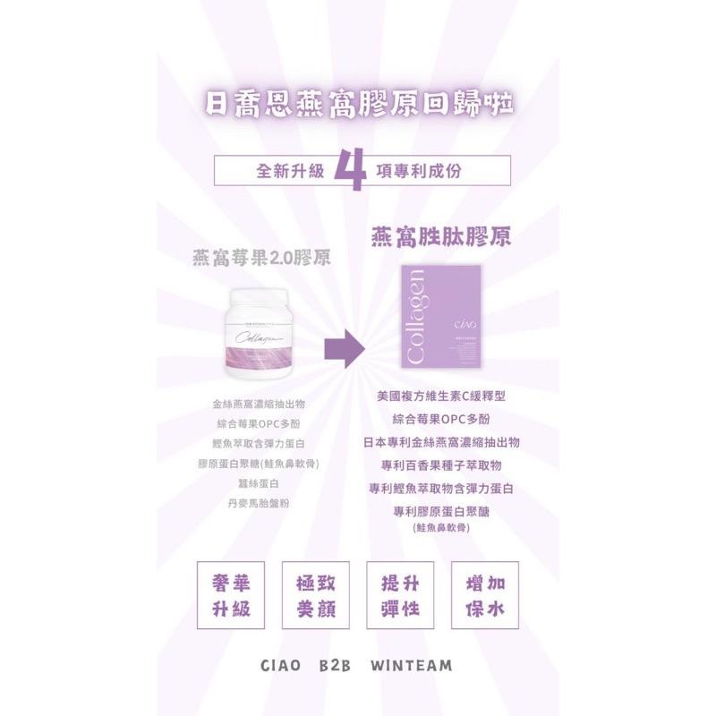 日喬恩B2B 金絲燕窩膠原胜肽 燕窩膠原 法國魚鱗胜肽級膠原蛋白 Collagen 隨身包 全新升級 現貨免運-細節圖2