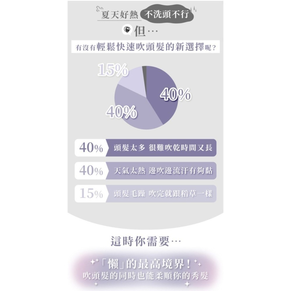 meekee小嵐 立式吹風機Pro 紫色 懶人吹風機 嵐朋友-細節圖5