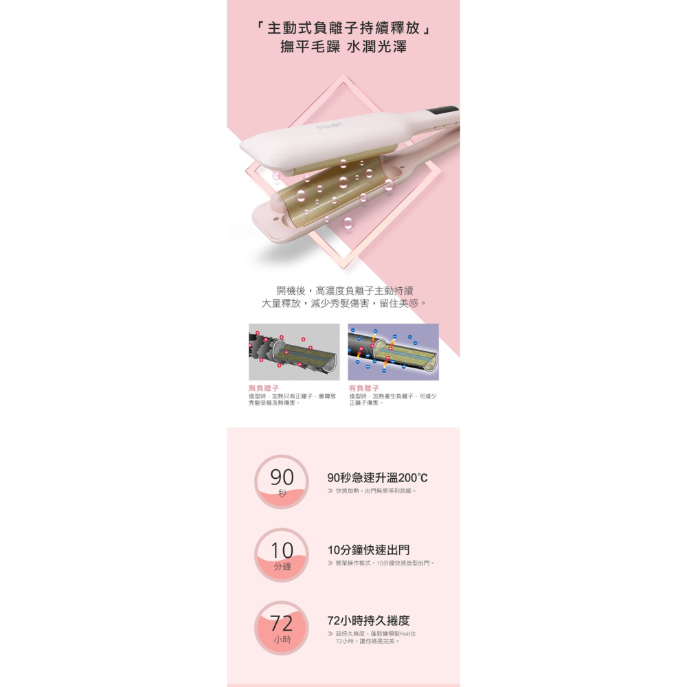 Pingo Royal K9外噴式負離子波浪夾蛋捲夾-細節圖3