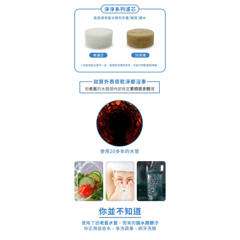 韓國isLeaf 淨淨系列濾芯(蓮蓬頭/水龍頭 都通用)-細節圖2