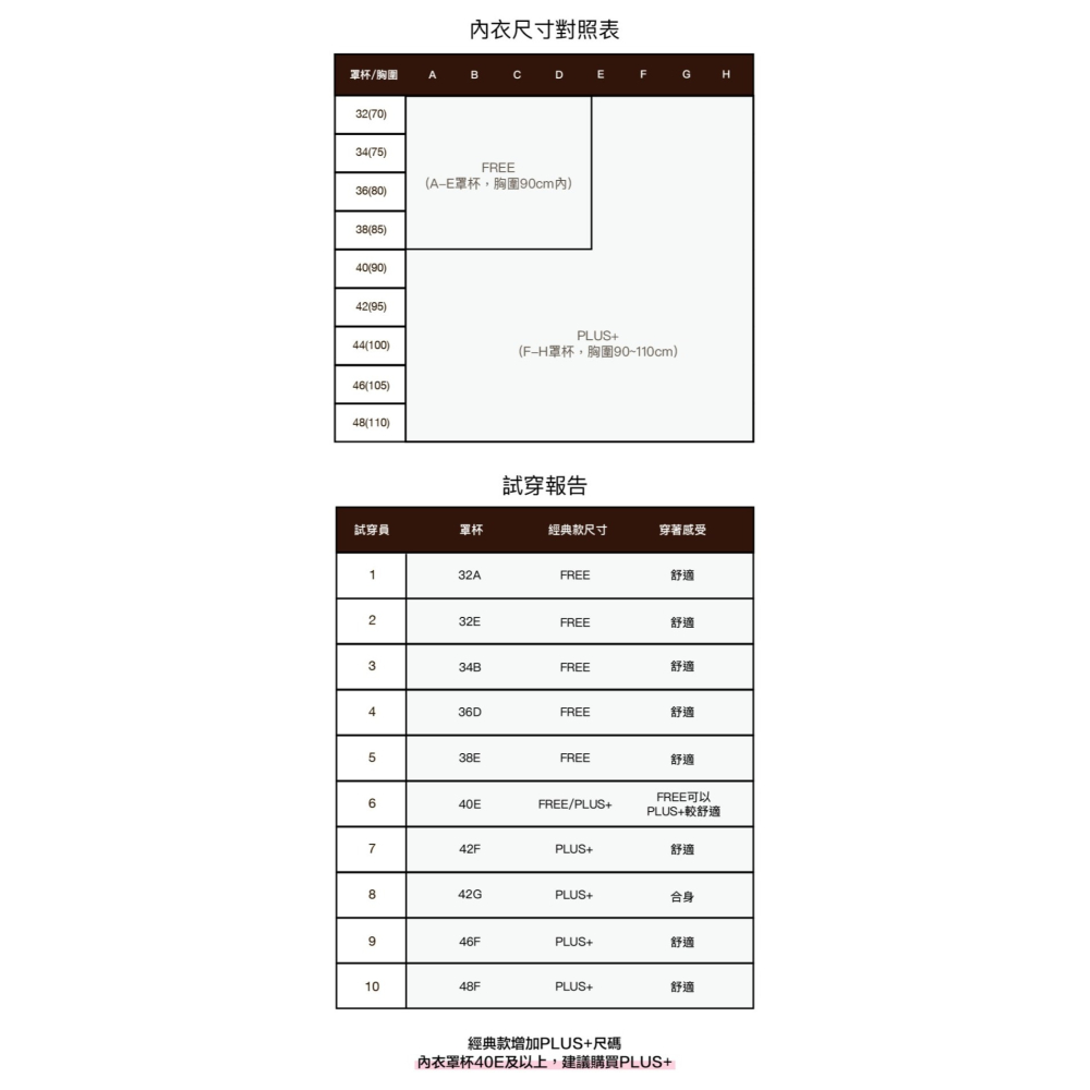 24HRS 無感失憶內衣經典款PLUS+ 大尺寸-細節圖6