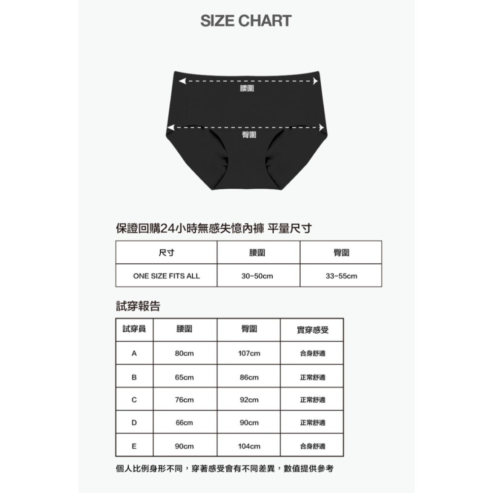 24HRS 無感失憶內褲經典款-細節圖6
