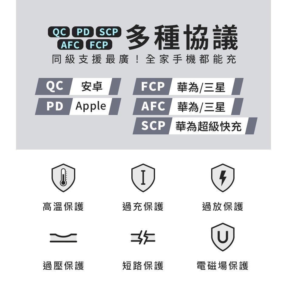 FADIAN發電 分離式磁吸行動電源-細節圖9