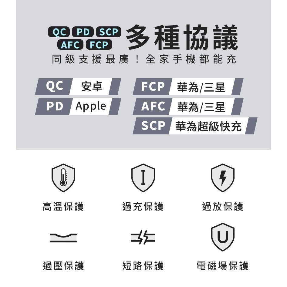 FADIAN發電 分離式磁吸行動電源-細節圖9