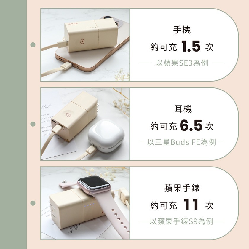 KINYO 5in1自帶AC迷你萬能行動電源-細節圖7