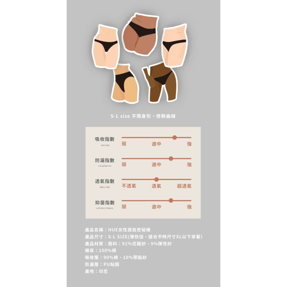 出清 HUE 女性透氣密秘褲 秘密褲 生理褲-細節圖3