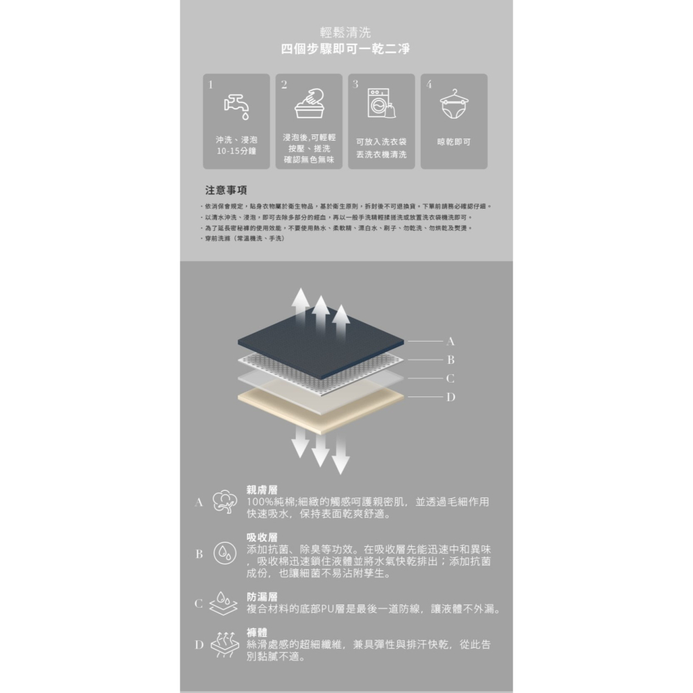 出清 HUE 女性透氣密秘褲 秘密褲 生理褲-細節圖4