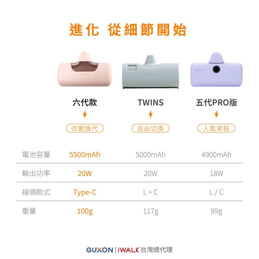 iWALK 6代口袋行動電源．多入優惠-細節圖4
