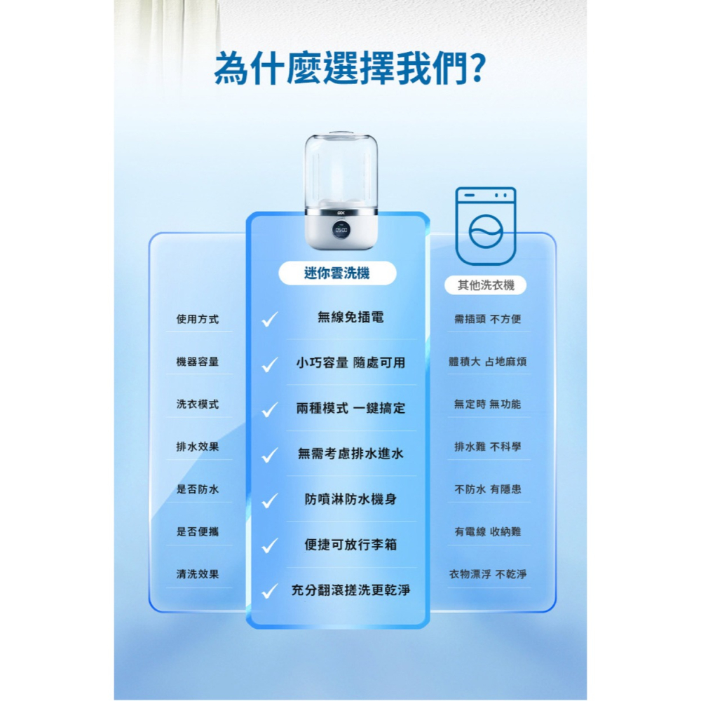 POK 迷你雲洗機-細節圖2