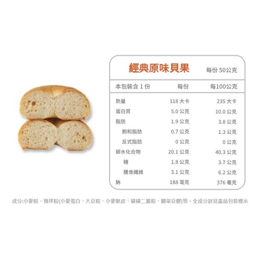 減醣市集 減醣貝果口味任選7件組-細節圖2