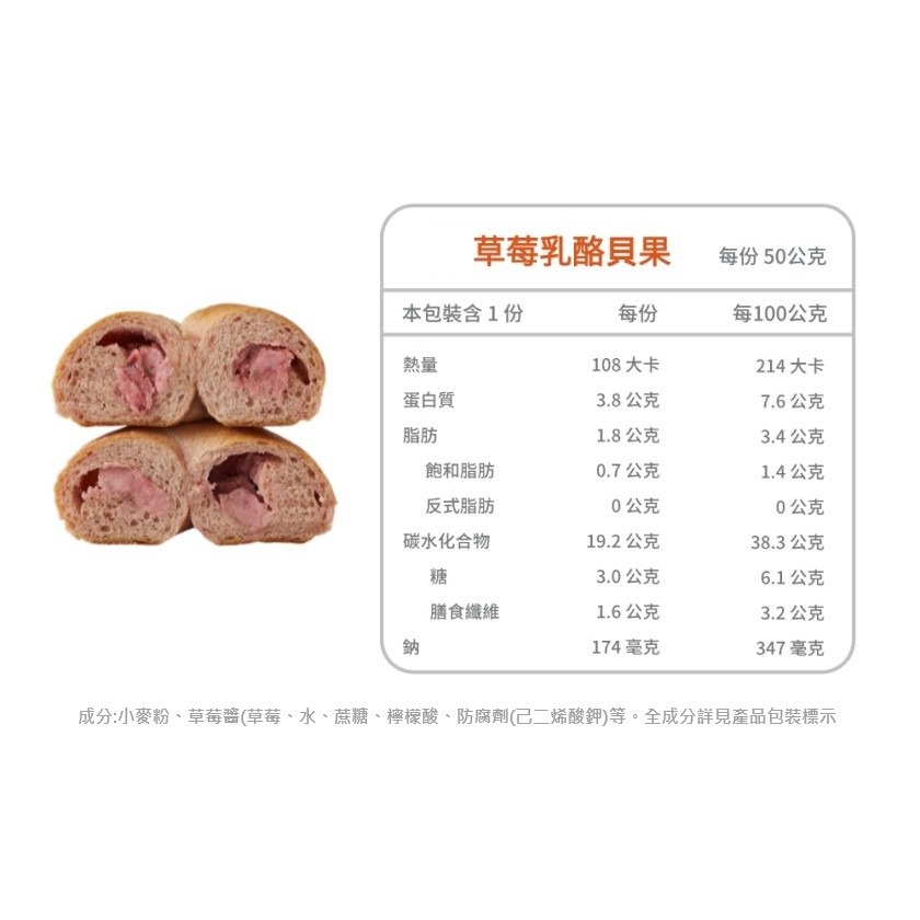 減醣市集 減醣貝果口味任選7件組-細節圖3