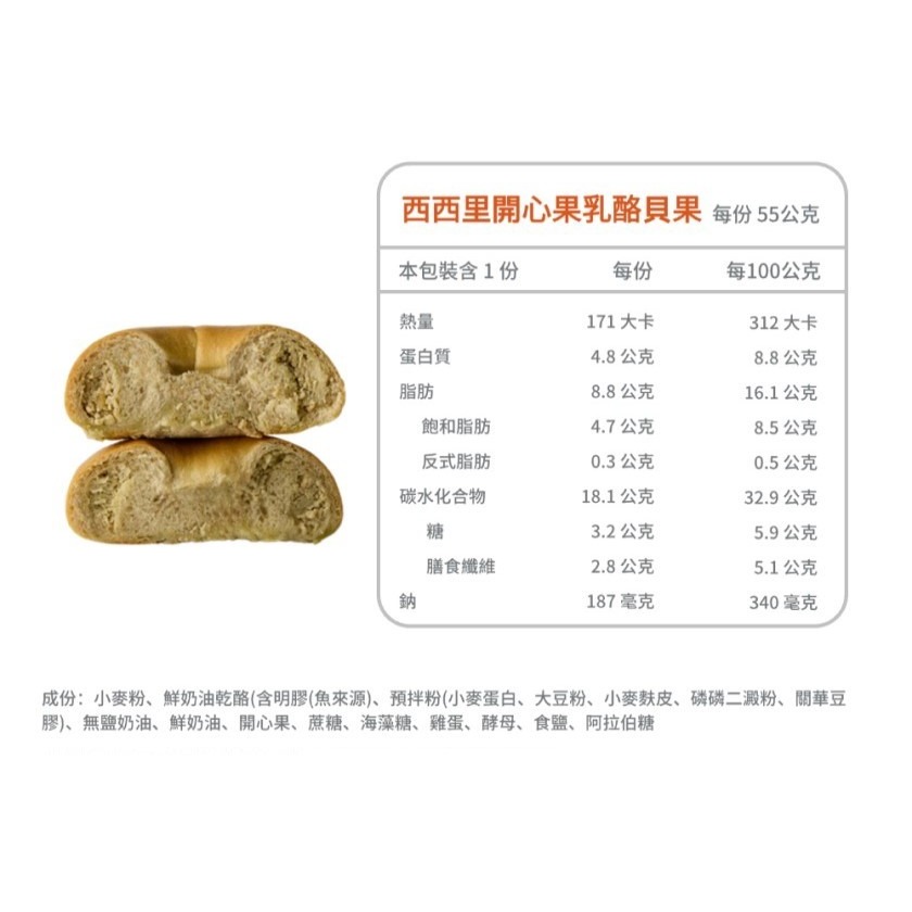 減醣市集 減醣貝果口味任選7件組-細節圖9