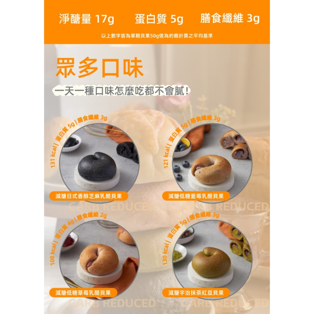 減醣市集 減醣貝果歐包口味任選7件組-細節圖2