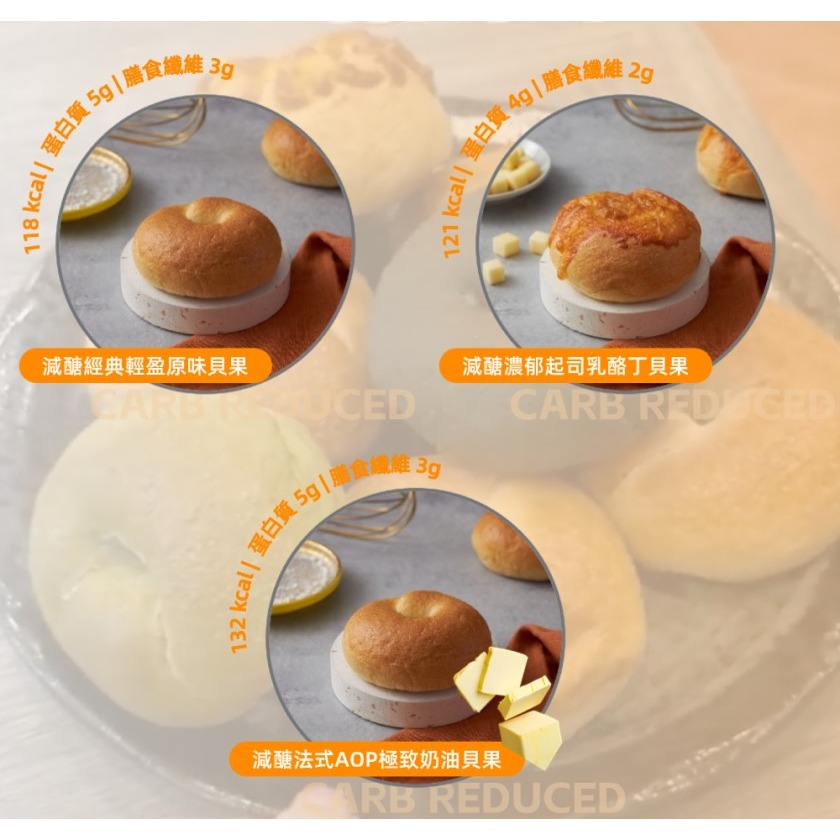 減醣市集 減醣貝果歐包口味任選7件組-細節圖3