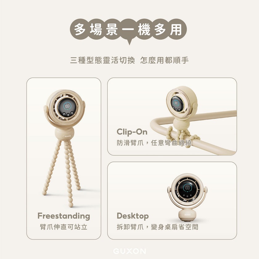 GUXON 捲捲扇全方位旋轉風扇-細節圖2