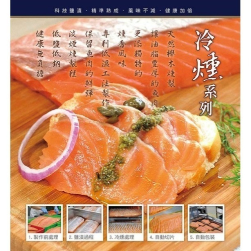 【極海鮮八號鋪】冷燻鮭魚切片 100G±5%/0.3-0.5cm/包