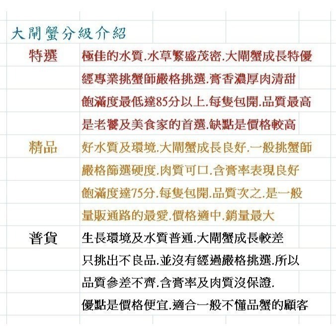 【極海鮮八號鋪】江蘇大閘蟹預購12/2月開始到貨，爆膏A+等級，有公蟹跟母蟹可選，每滿5隻送吃蟹工具組-細節圖6