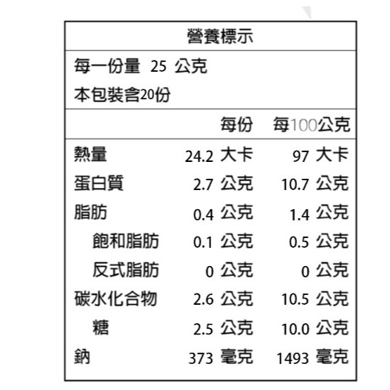 【極海鮮八號鋪】雙葉明太子球。日本原裝進口500g ±10/包-細節圖5