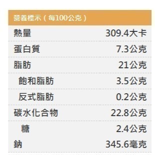 【極海鮮八號鋪】得來素-手工限量咔脆Ｇ腿(純素)，🍗 炸到金黃酥脆，咔嗞一口超滿足！700g/包(8隻)-細節圖11