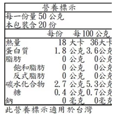 【極海鮮八號鋪】冷凍祕魯綠蘆筍-1kg/包，簡單加熱即可食用-細節圖2