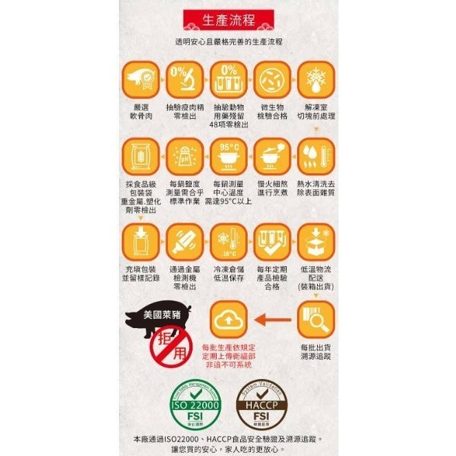 新興四六一 ，清燉/紅燒軟骨烏龍麵 800g，新鮮的溫體豬肉🐷，獨門配方與新鮮熬煮的回甘湯頭鋪底-細節圖6