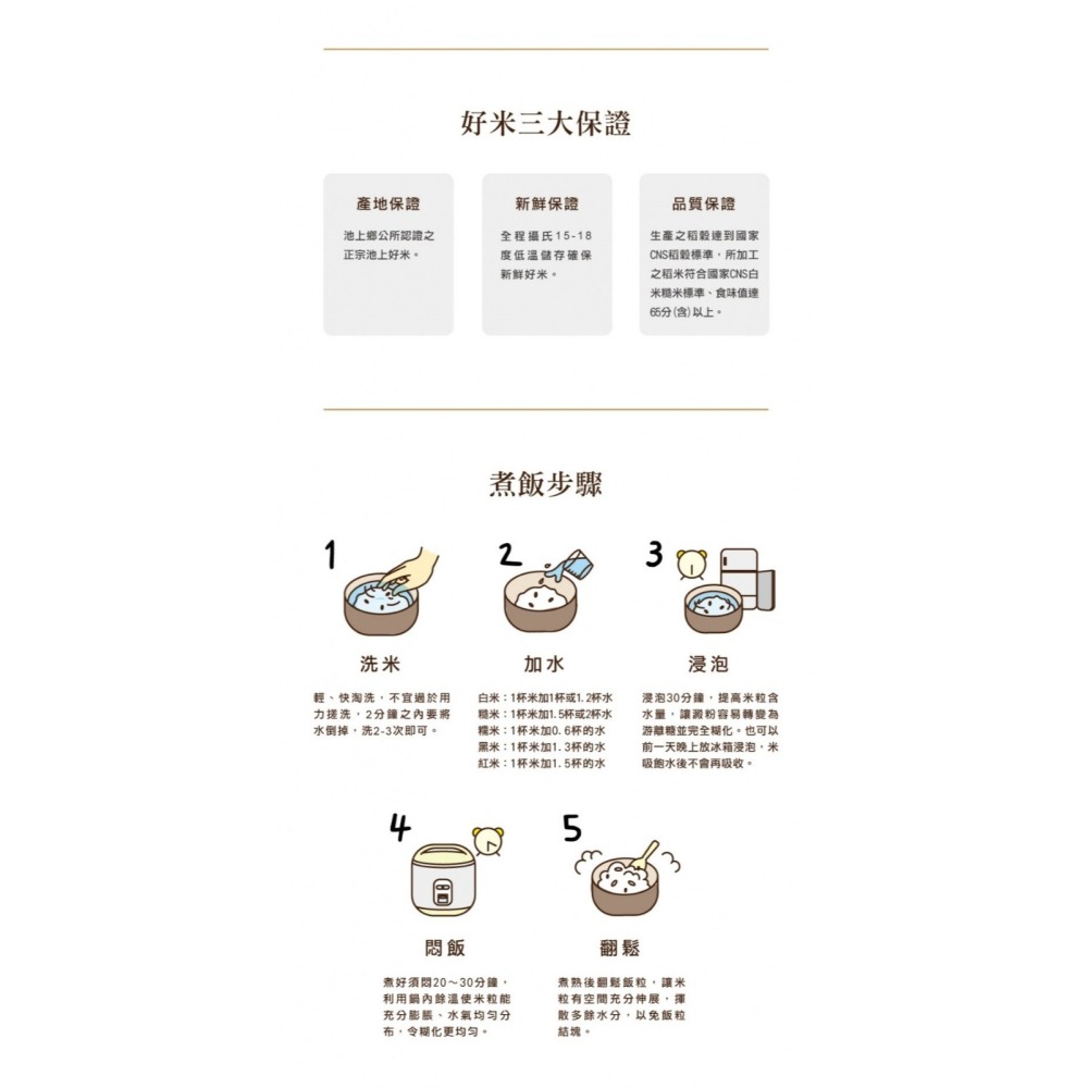 【極海鮮八號舖】米中之王！台東池上頂級越光米，晶瑩剔透、Q 彈米香 ✨特選池上越光米：後山純淨水源灌溉，每一口都極致享受-細節圖4