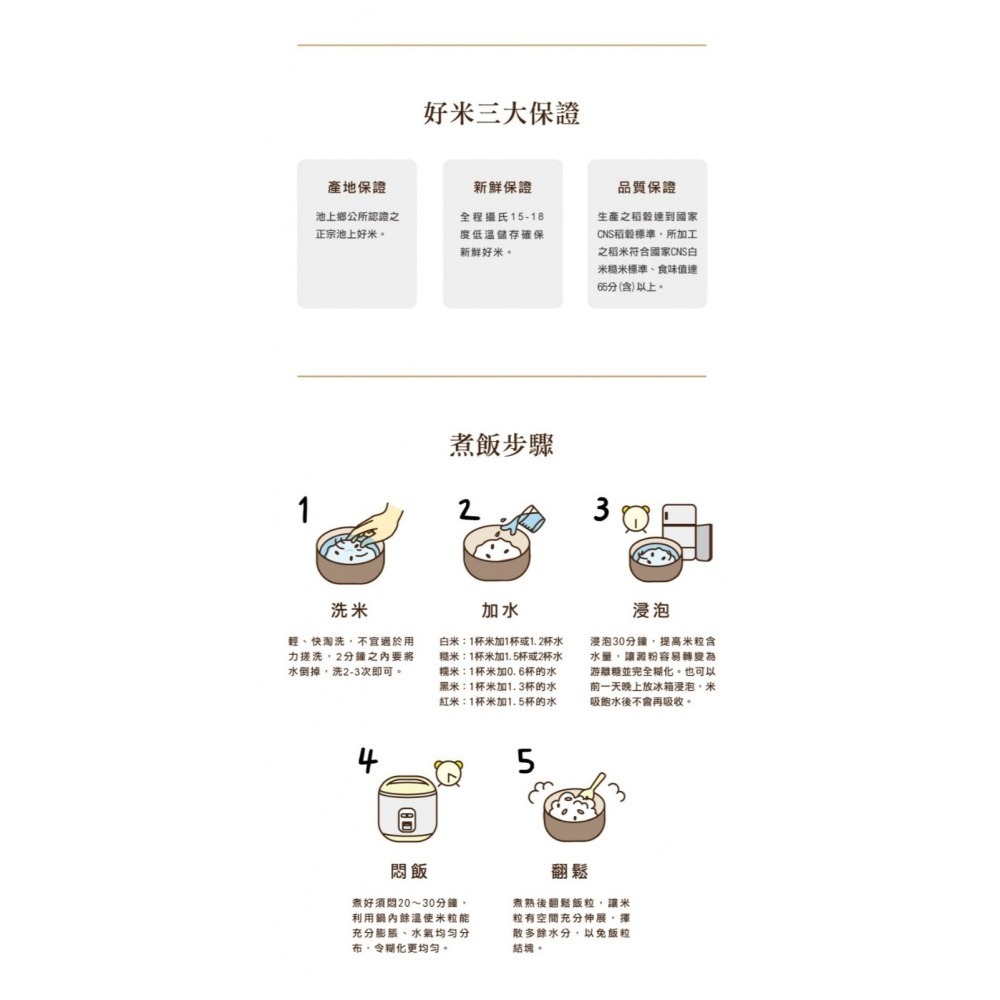 【極海鮮八號舖】米中之王！台東池上頂級越光米，晶瑩剔透、Q 彈米香 ✨特選池上越光米：後山純淨水源灌溉，每一口都極致享受-細節圖4