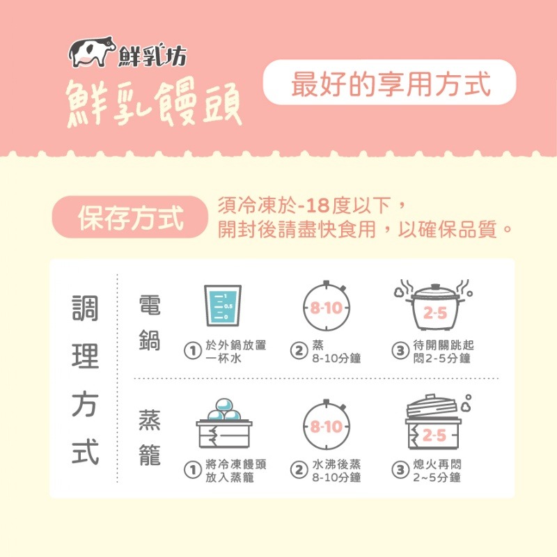 【極海鮮八號鋪】鮮乳坊 鮮乳饅頭315g(9入)，「挑戰市售含乳量最高的饅頭！」全新打造的鮮乳饅頭，使用鮮乳坊特A級鮮乳-細節圖4