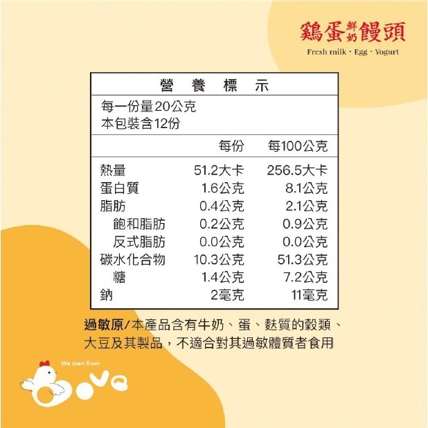 【極海鮮八號鋪】初鹿牧場雞蛋鮮奶饅頭200公克±4.5%(約10顆)，添加初鹿鮮乳 x 鮮乳優格製作，小巧好入口-細節圖9