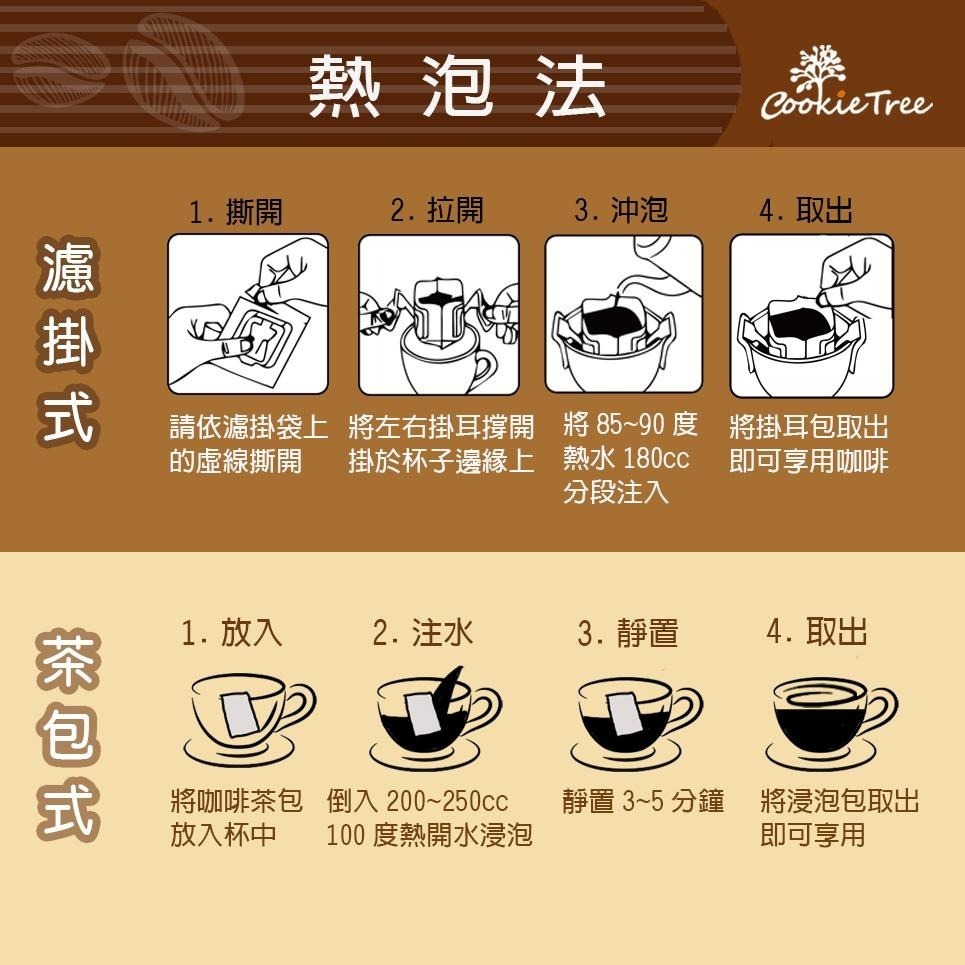 【cookietree 餅乾樹】咖啡 音樂家巴哈 咖啡豆 精品咖啡 濾掛耳包 台灣新鮮烘豆-細節圖10