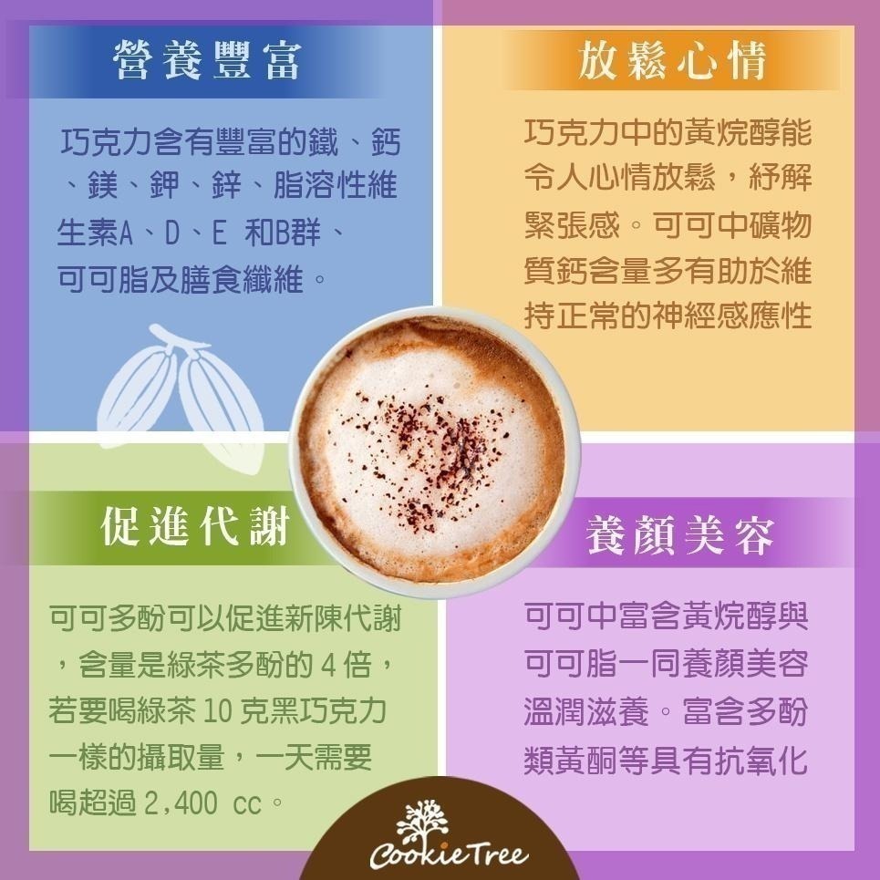 【cookietree 餅乾樹】可可粉 無糖 無鹼化 純天然 巧克力粉 純可可粉 防彈可可熱巧克力生可可粉 沖泡 烘焙-細節圖5