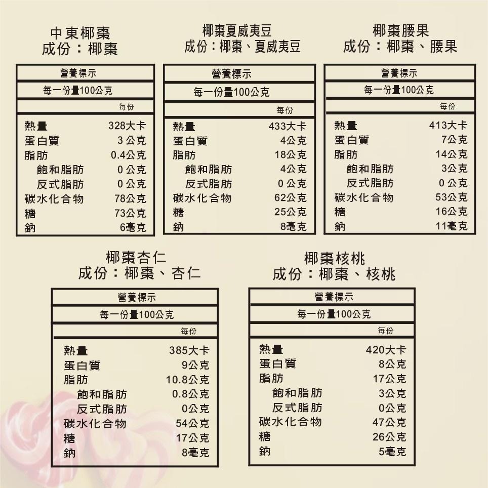 【cookietree 餅乾樹】椰棗 中東椰棗 波斯蜜棗 果乾 水果乾 純天然 清真食品-細節圖7