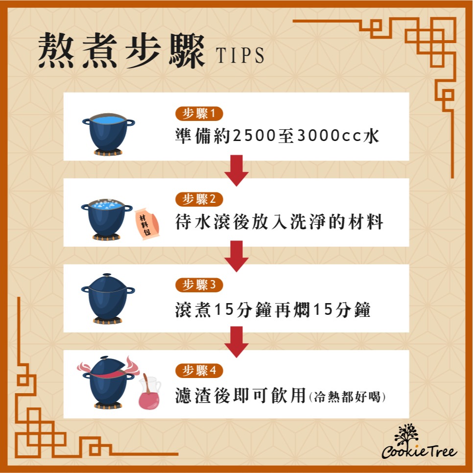 【cookietree 餅乾樹】洛神酸梅湯 古早味酸梅湯 酸梅湯 清涼退火 洛神湯 酸梅汁 烏梅汁 生津止渴 飲品-細節圖5
