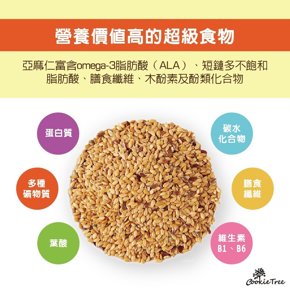 【cookietree 餅乾樹】亞麻仁籽 亞麻仁粉 亞麻粉 亞麻仁Omega-3 無麩質 無糖 穀粉 全素 沖泡即食-細節圖2