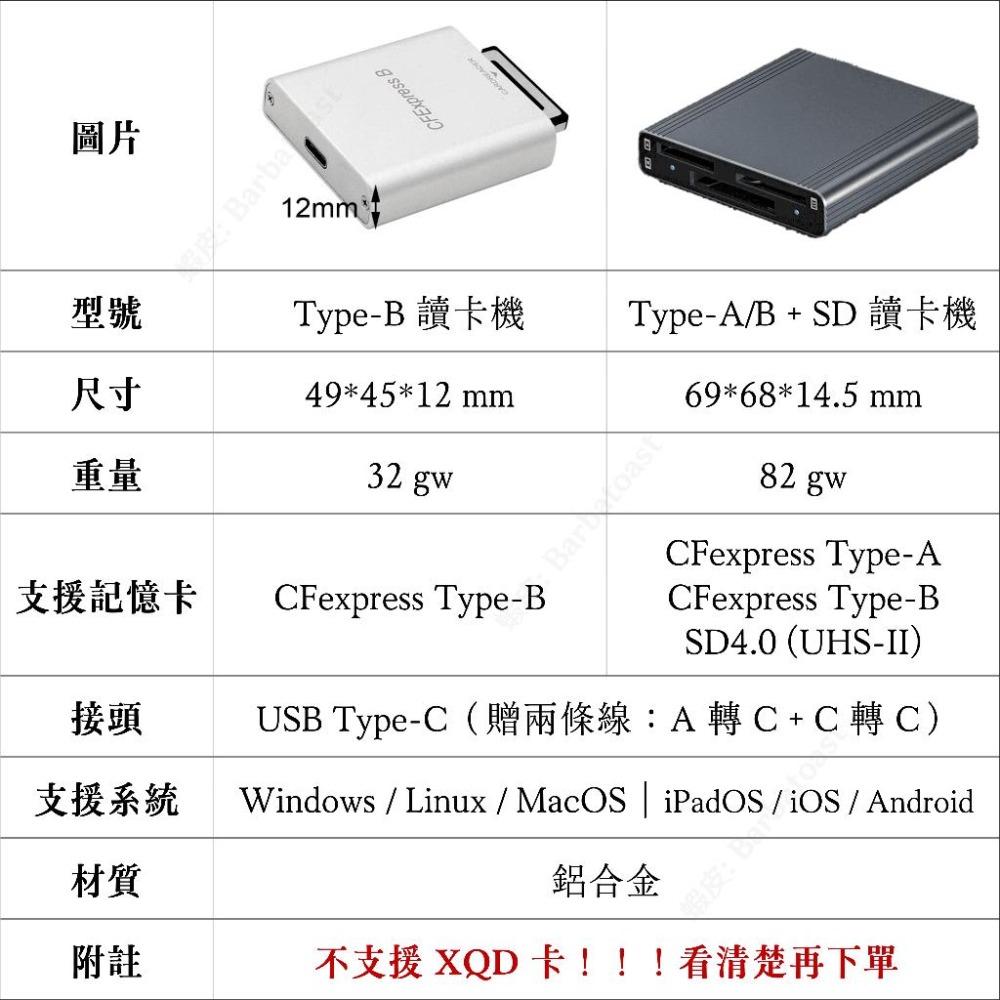 🌟領卷9折🌟 三合一 讀卡機 SD + CFe Type A + B 記憶卡 轉 USB3.1 CFexpress C-細節圖3