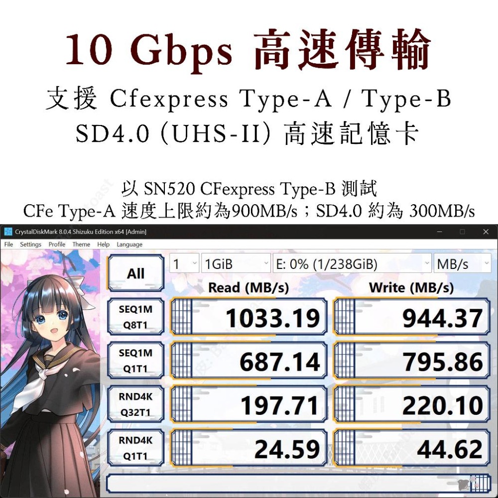 🌟領卷9折🌟 三合一 讀卡機 SD + CFe Type A + B 記憶卡 轉 USB3.1 CFexpress C-細節圖7