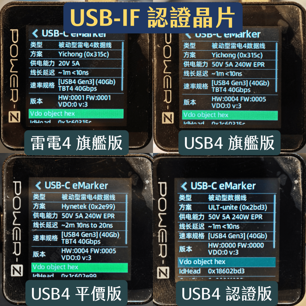 🌟領卷9折🌟雷電 4｜3米加長版｜100W快充Type-C充電傳輸線 3 PD USB Thunderbolt tb-細節圖8