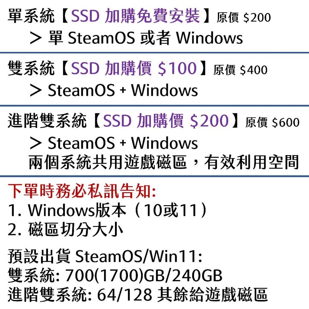 SteamDeck 系統安裝服務 雙系統 Windows 10 11 SteamOS SSD SN740 MP44s-細節圖3