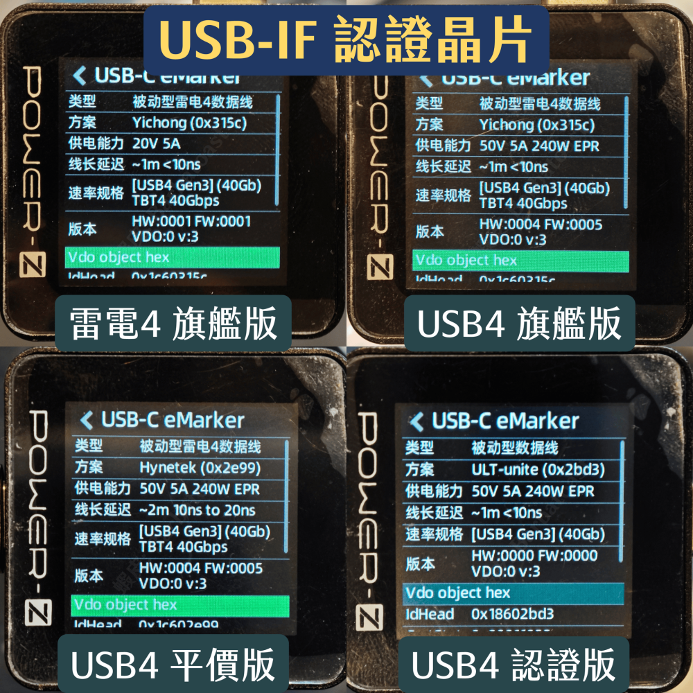 🌟領卷9折🌟雷電4｜40Gbps｜100W快充Type-C充電傳輸線 3 PD USB Thunderbolt usb4-細節圖8