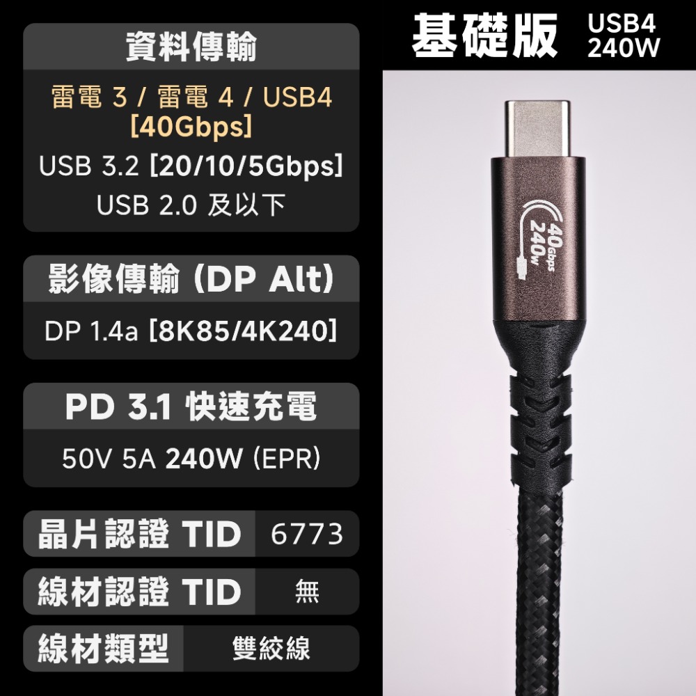 基礎版💰USB4 40G｜240W