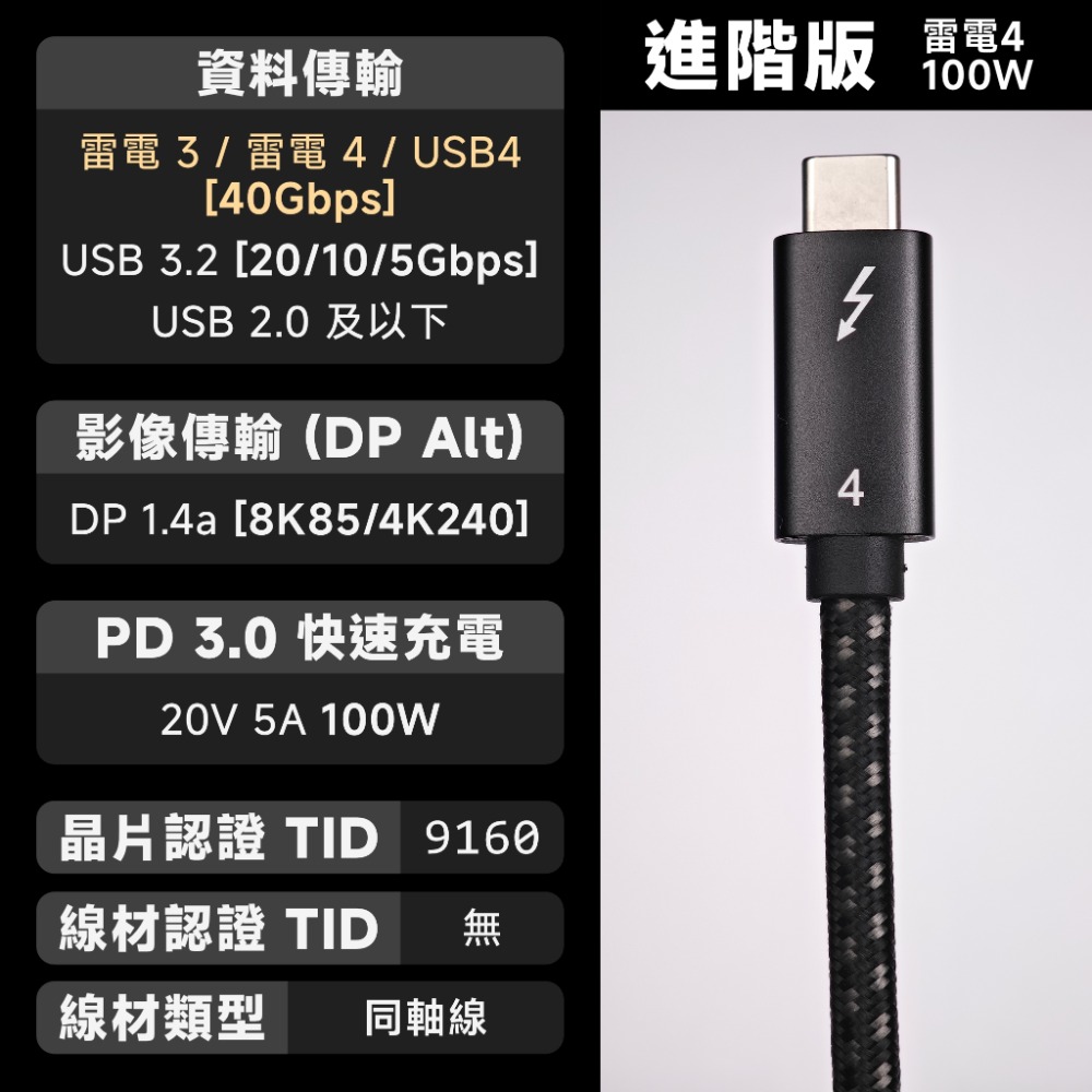 進階版⚡雷電4 40G｜100W