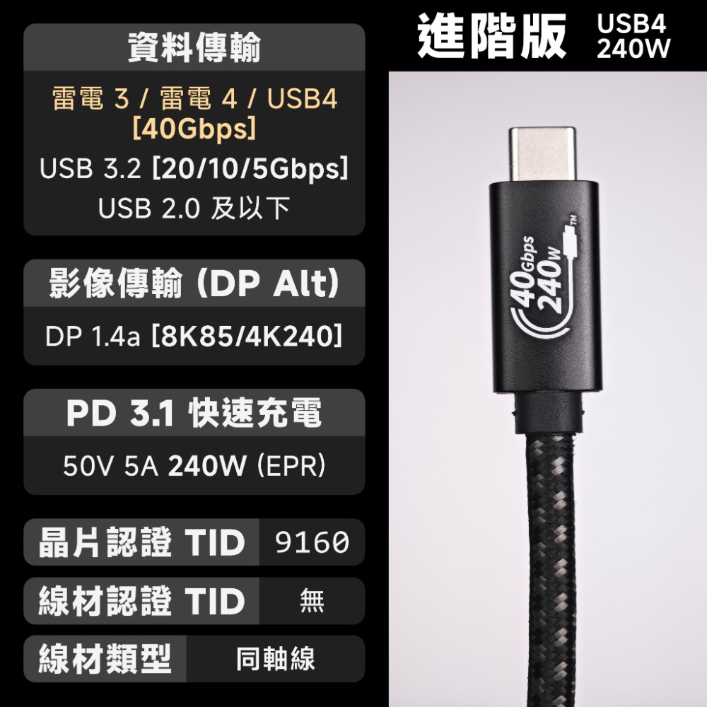 進階版⚡USB4 40G｜240W