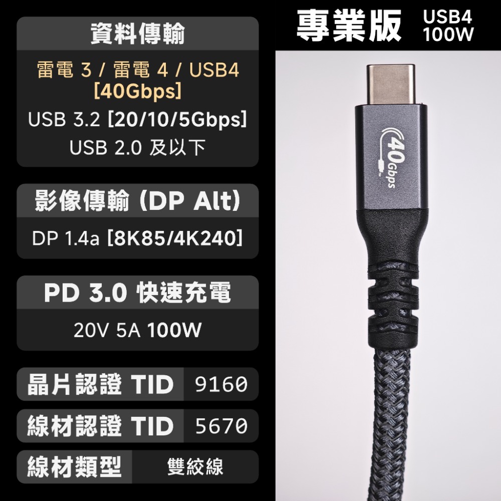 專業版🎖️USB4 40G｜100W