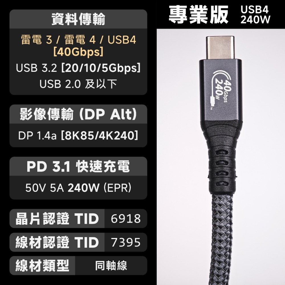 專業版🎖️USB4 40G｜240W灰