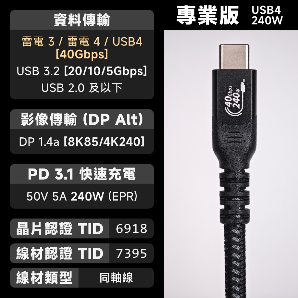 專業版🎖️USB4 40G｜240W黑