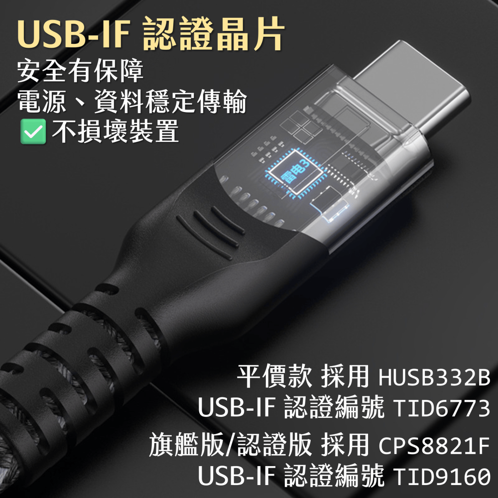 🌟領卷9折🌟 USB4｜40Gbps｜240W 快充 Type-C 充電線 雷電4 3 8k EPR PD 3.1 傳輸-細節圖3