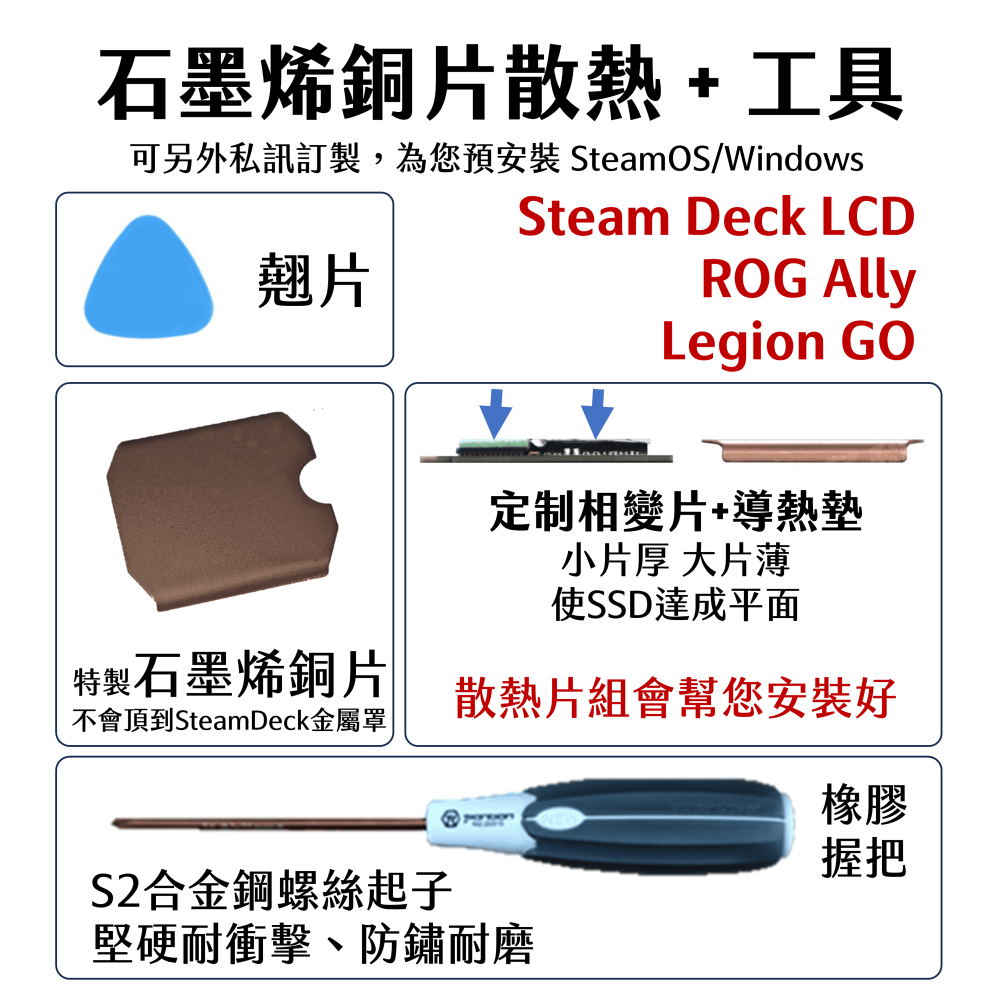 領卷9折🌟WD SN740｜1 2TB｜M.2 2230 SSD Steam Deck ROG Ally Surface-細節圖4