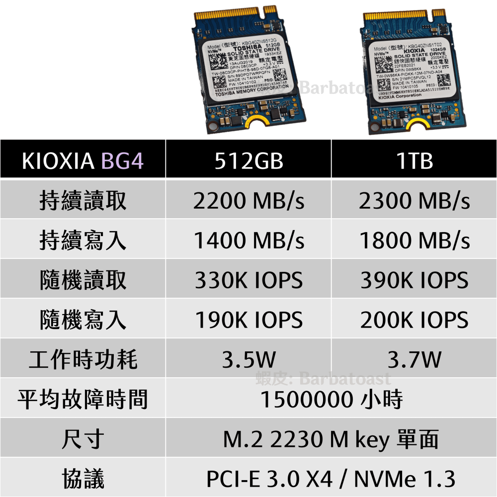 領卷9折🌟 凱俠 BG5 BG4｜1TB 512GB｜KIOXIA 東芝 M.2 2230 SSD NVMe 4.0-細節圖4