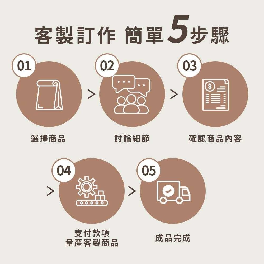 【開揪文創】三麗鷗 刺繡貼【新品現貨】別針徽章 臂章 刺繡徽章 刺繡貼 刺繡貼客製 魔術貼 刺綉布貼 可客製 Q版刺繡-細節圖5